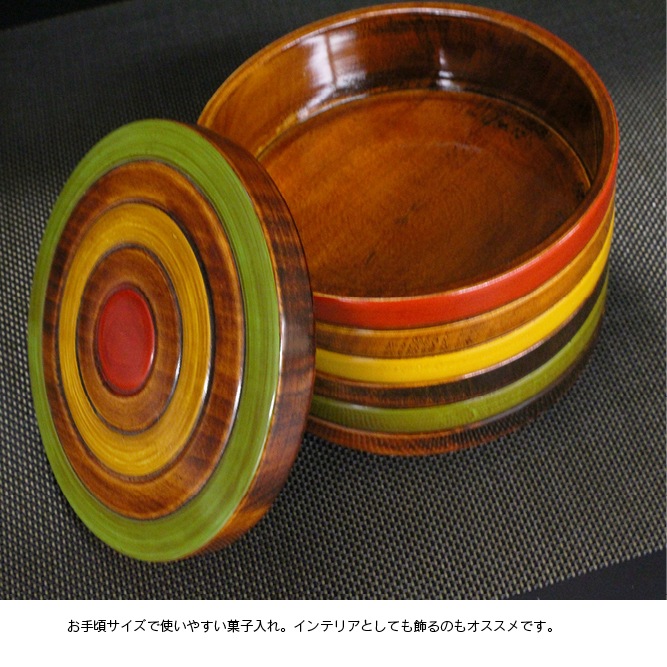 �����ȳ������ʲۻ�����(����)