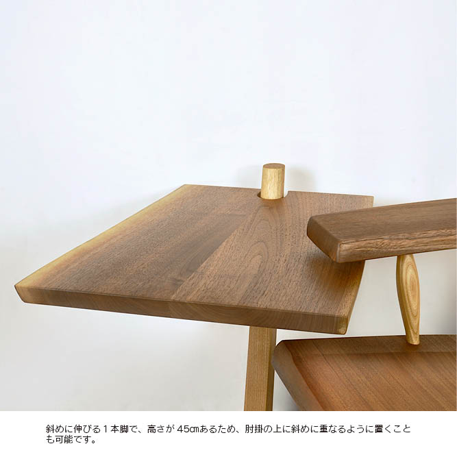 MORI Series���⡼�꡼���꡼���������ɥơ��֥�