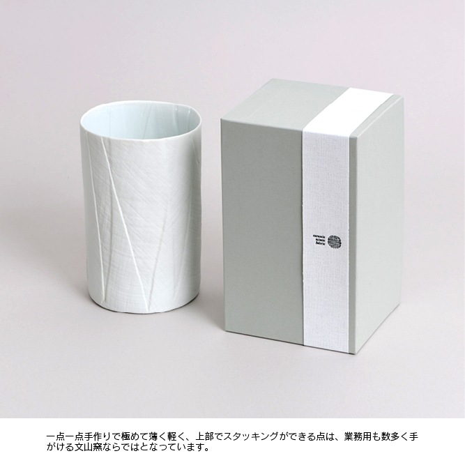 ceramic mimic fabric L