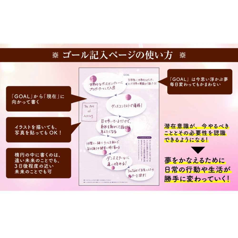 ����̴������ˤ��ʤ���Ģ2026ǯ���ǡ�New Normal���åȡڥɥ�����������/����̵�������/��ǽ����/������/�ݥ��ȥ������աۡ�20���åȸ����