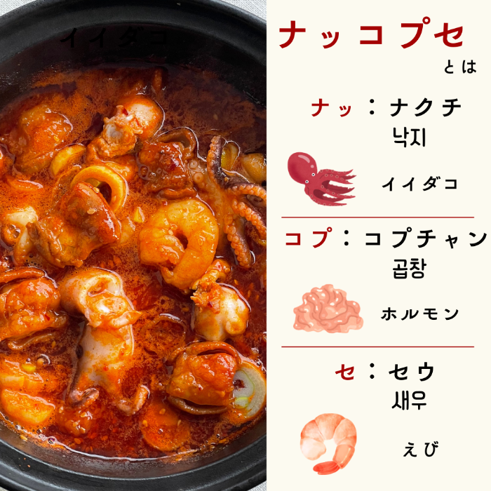 ナッコプセセット【ミールキット】