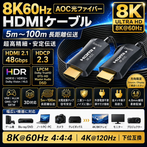 8K60Hz 4K120Hz対応 AOC 光ファイバー HDMIケーブル HDMI 2.1 48Gbps 5m～100m DAIAD DHD-AOC-8K