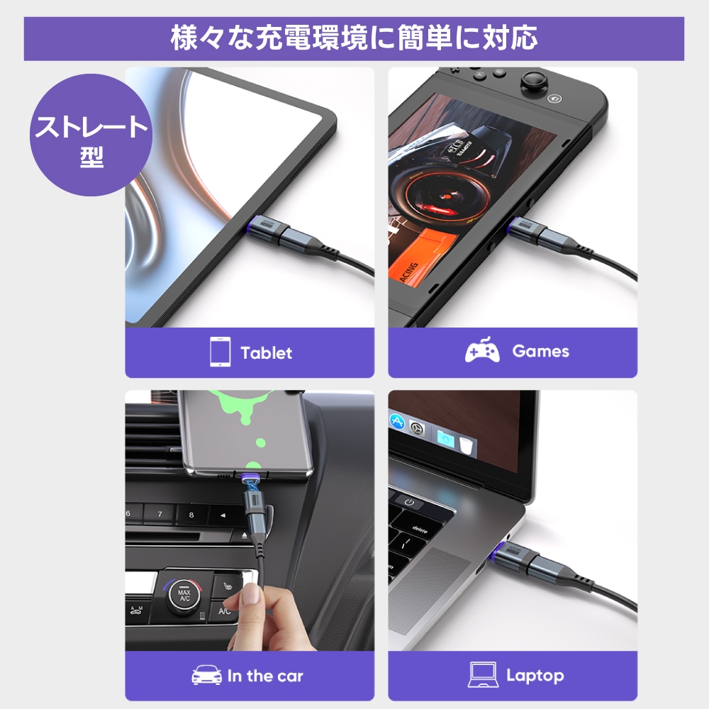 DAIAD Type-C マグネット変換アダプター [24PIN / 40Gbps / 8K映像出力]【 映像出力 8K対応】マグネット充電 変換アダプター USB4.0 USBC iPhone17 映像転送 40Gbps タブレット MacBook ノートパソコン iPad 動画転送 L字 I字 90度 ぬきさし不要