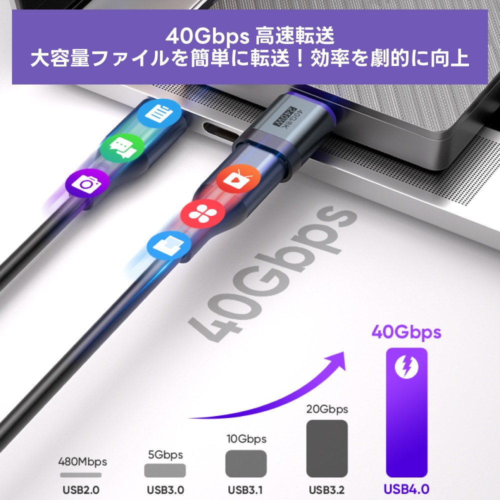 DAIAD Type-C マグネット変換アダプター [24PIN / 40Gbps / 8K映像出力]【 映像出力 8K対応】マグネット充電 変換アダプター USB4.0 USBC iPhone17 映像転送 40Gbps タブレット MacBook ノートパソコン iPad 動画転送 L字 I字 90度 ぬきさし不要