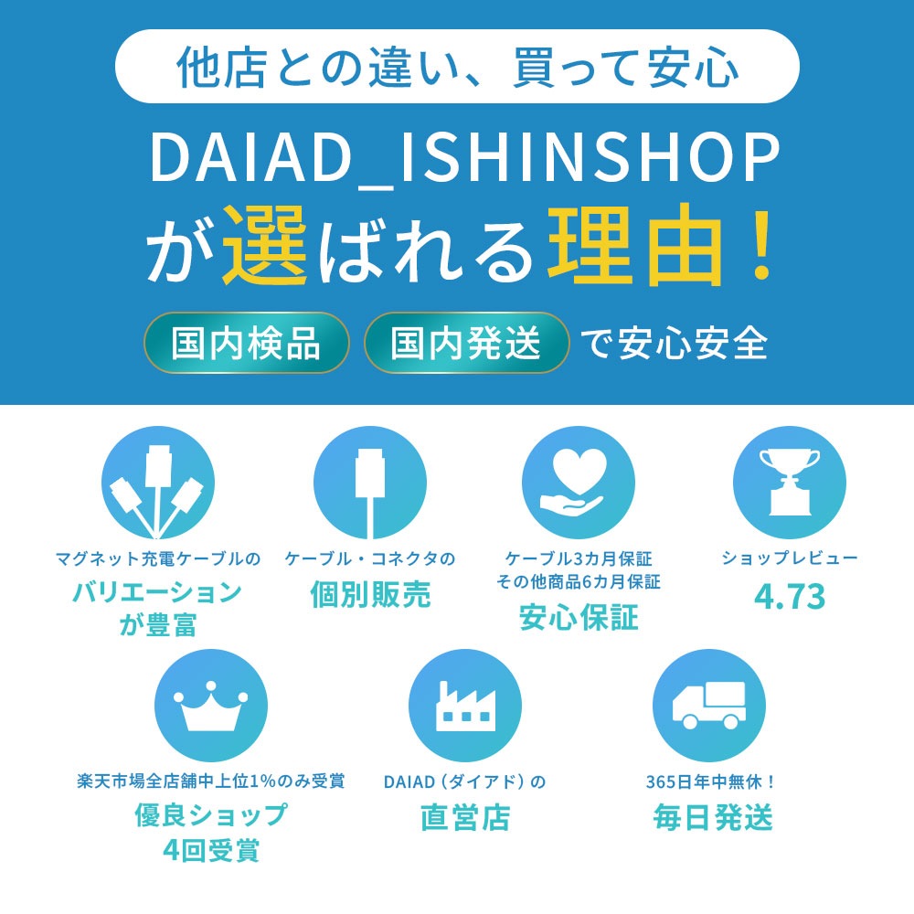 DAIAD 3in1 マグネット充電ケーブル [ギフト3本セット]