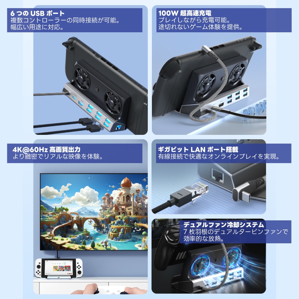 【 Switch2互換】9in1 ドッキングステーション デュアルファン 冷却 HDMI 4K@60Hz TVモード Type-C PD3.0 100W 高速充電 USB×6 RJ45 【 Switch / Steam Deck対応】