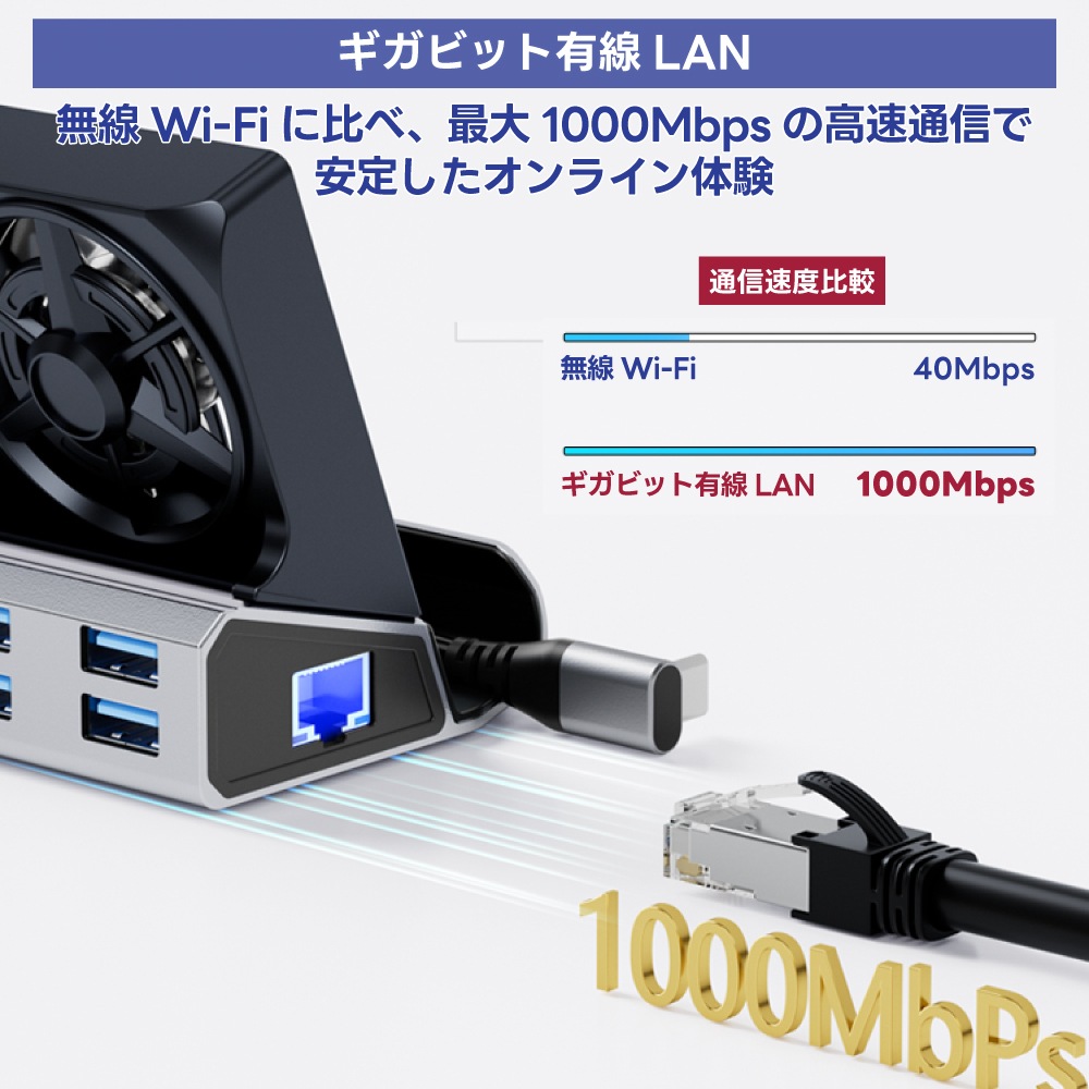 【 Switch2互換】9in1 ドッキングステーション デュアルファン 冷却 HDMI 4K@60Hz TVモード Type-C PD3.0 100W 高速充電 USB×6 RJ45 【 Switch / Steam Deck対応】