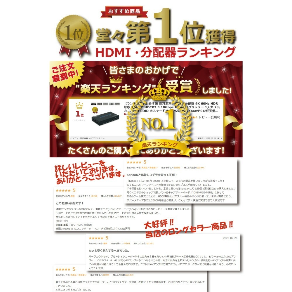 【HDCPパススルー + 分配 】HDMI スプリッター 4K@60Hz HDR 同時出力 18Gbps 1入力2出力 Switch2 PS5 XBOX 1080P@120fps 任天堂スイッチ EDID カスケード接続 BDレコーダー キャプチャー ライブ配信