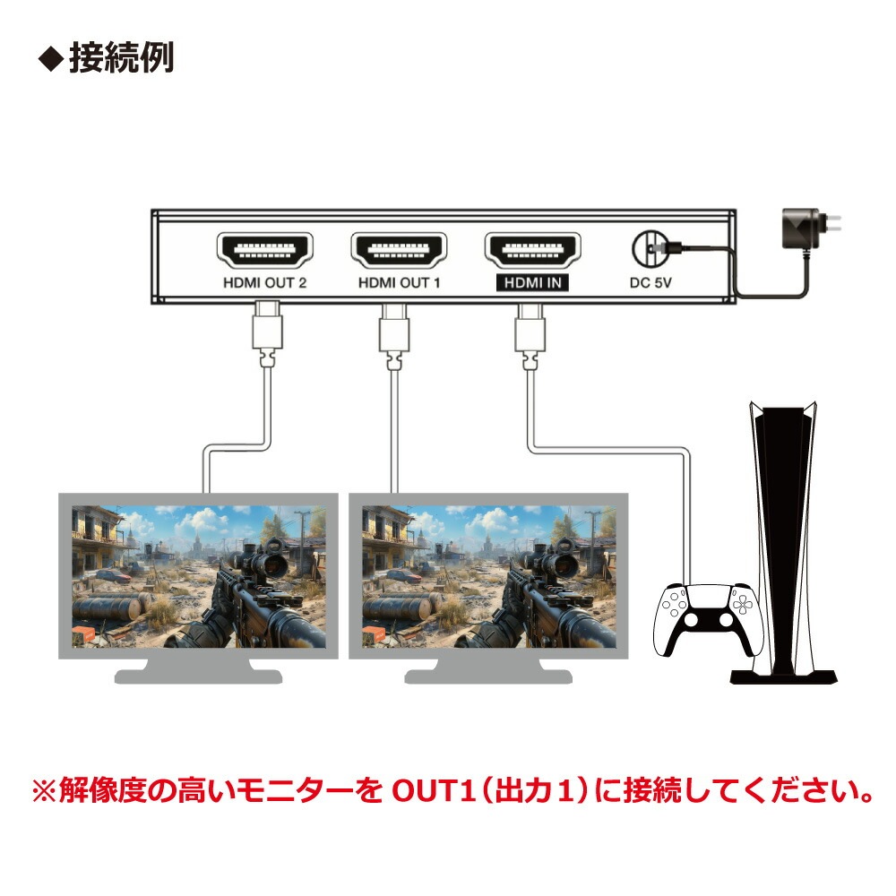 【HDCPパススルー + 分配 】HDMI スプリッター 4K@60Hz HDR 同時出力 18Gbps 1入力2出力 Switch2 PS5 XBOX 1080P@120fps 任天堂スイッチ EDID カスケード接続 BDレコーダー キャプチャー ライブ配信
