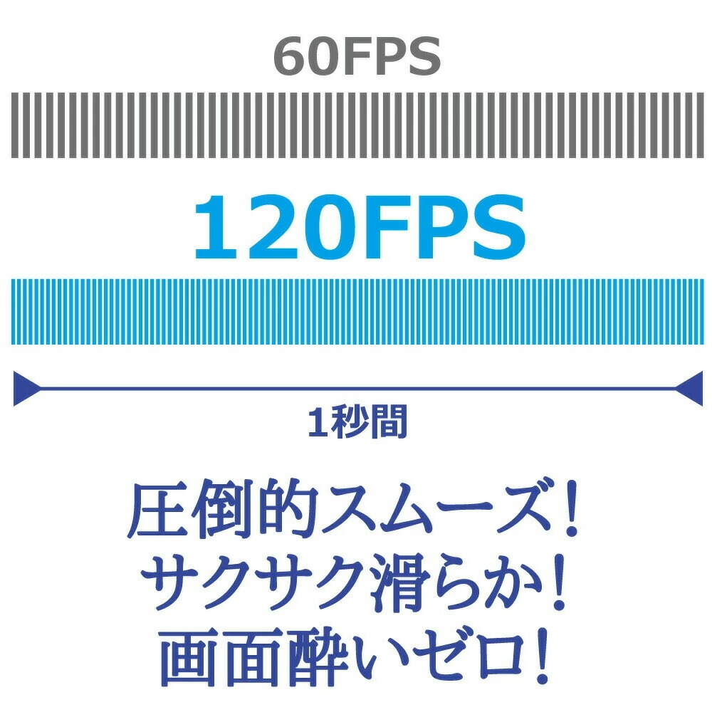 【HDCPパススルー + 分配 】HDMI スプリッター 4K@60Hz HDR 同時出力 18Gbps 1入力2出力 Switch2 PS5 XBOX 1080P@120fps 任天堂スイッチ EDID カスケード接続 BDレコーダー キャプチャー ライブ配信