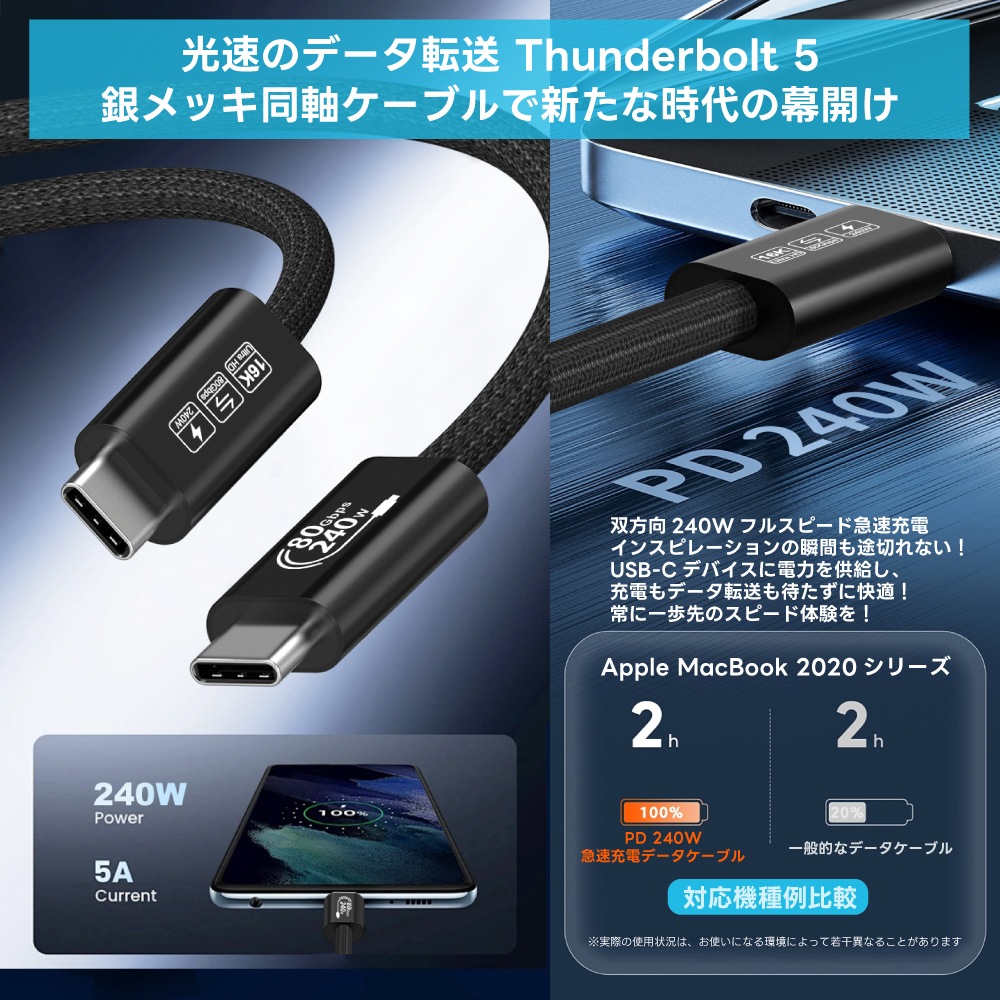 【Thunderbolt 5】Type-C 240W PD3.1 USBC ケーブル 80Gbps 16K 映像出力 USB4 / 3.2 下位互換 メッシュ編み 高速充電 データ転送 iPhone16 iPad MacBook Galaxy タブレット 多機種 幅広い互換性 多機能 サンダーボルト5 ケーブル