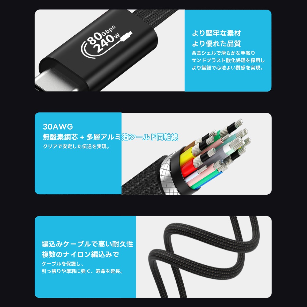 【Thunderbolt 5】Type-C 240W PD3.1 USBC ケーブル 80Gbps 16K 映像出力 USB4 / 3.2 下位互換 メッシュ編み 高速充電 データ転送 iPhone16 iPad MacBook Galaxy タブレット 多機種 幅広い互換性 多機能 サンダーボルト5 ケーブル