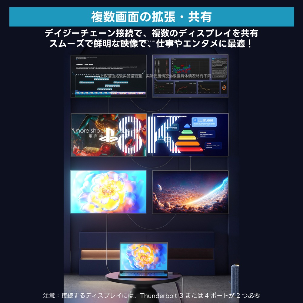 【Thunderbolt 5】Type-C 240W PD3.1 USBC ケーブル 80Gbps 16K 映像出力 USB4 / 3.2 下位互換 メッシュ編み 高速充電 データ転送 iPhone16 iPad MacBook Galaxy タブレット 多機種 幅広い互換性 多機能 サンダーボルト5 ケーブル