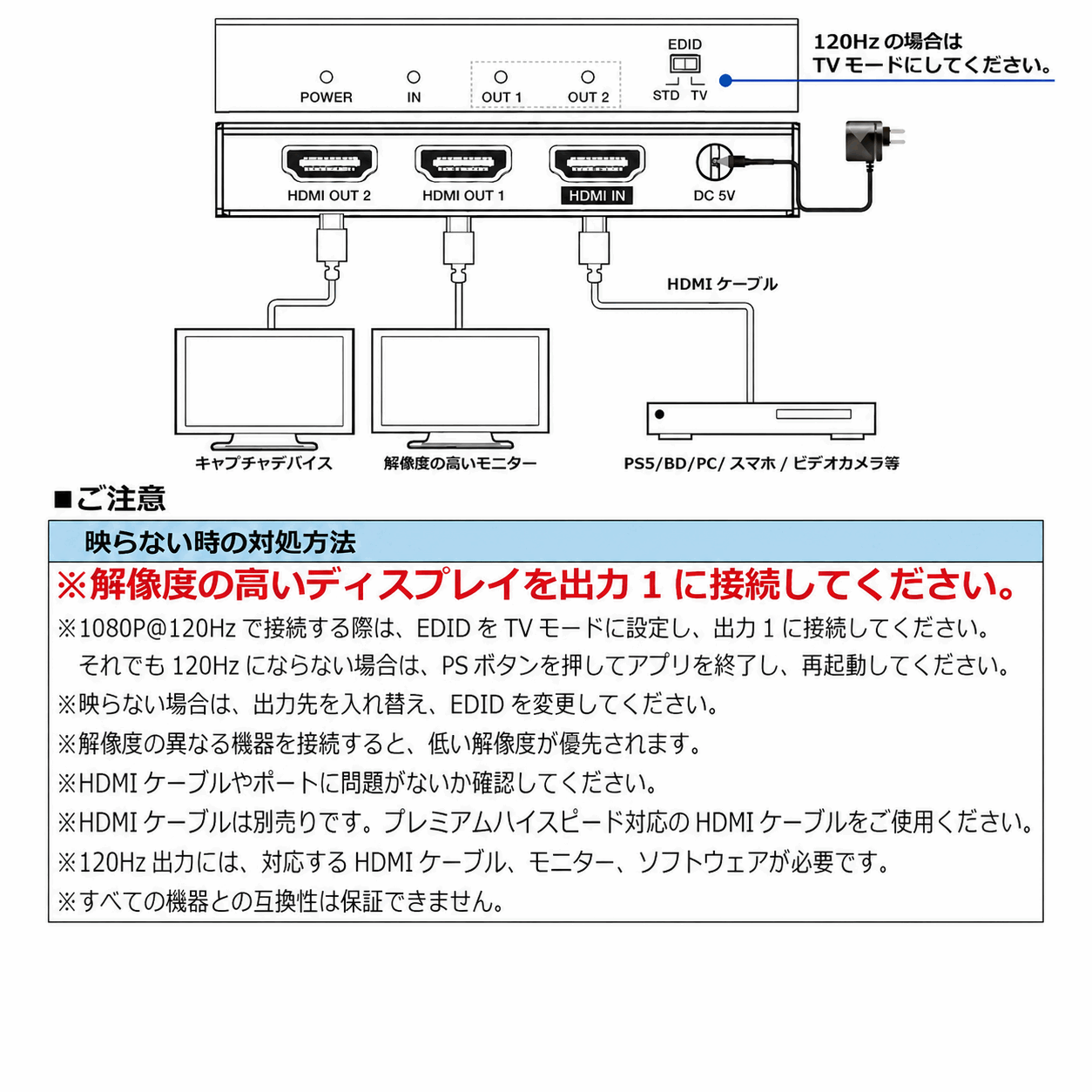 DAIAD HDMI分配器 1入力4出力 [4K 60Hz / HDR / HDCP 2.2対応]
