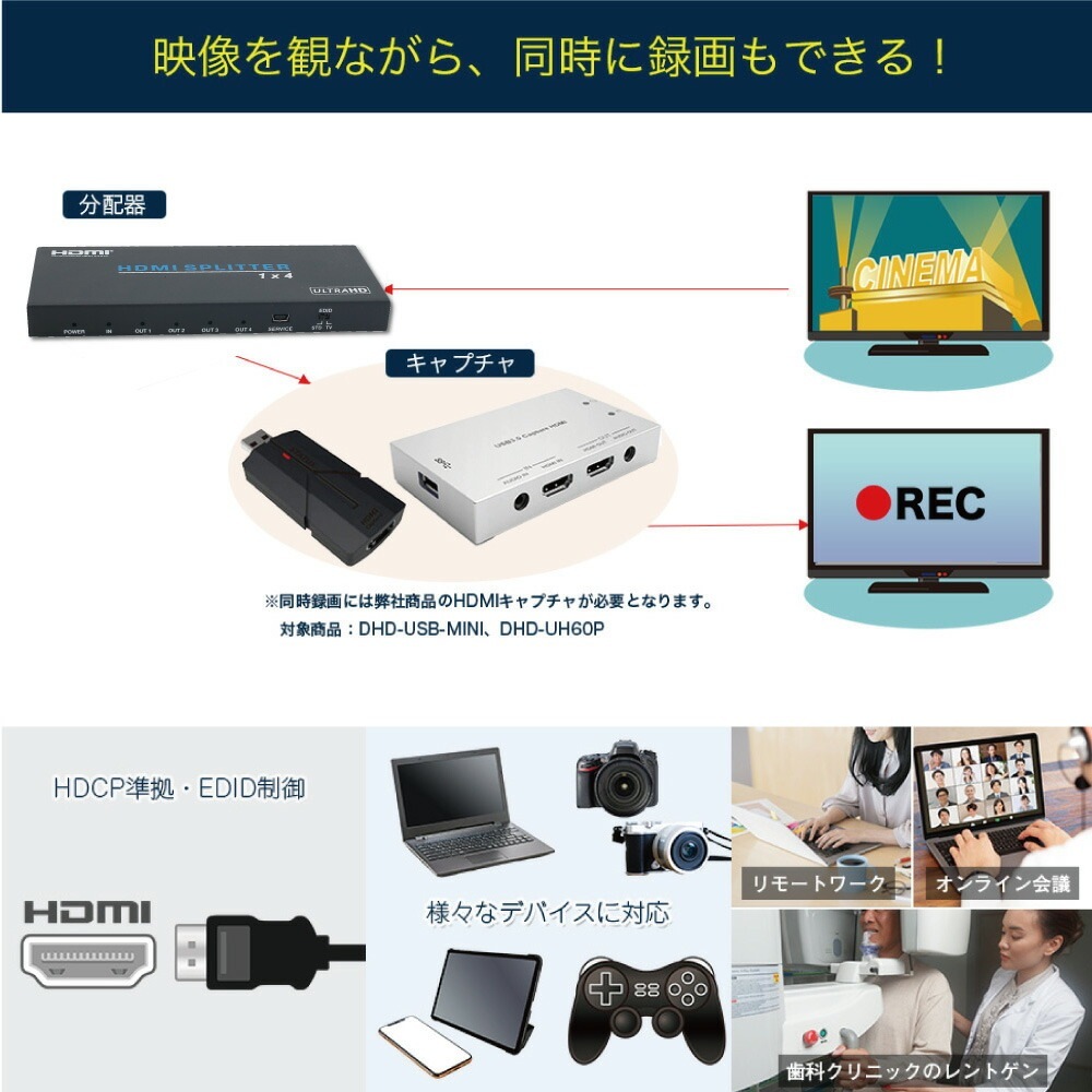 【HDCPパススルー + 同時出力】HDMI 分配器 4K@60Hz 1入力4出力 HDR 18Gbps スプリッター EDID カスケード接続 PS5 Xbox 1080P120Hz PS4 任天堂Switch BDレコーダー キャプチャー 動画配信