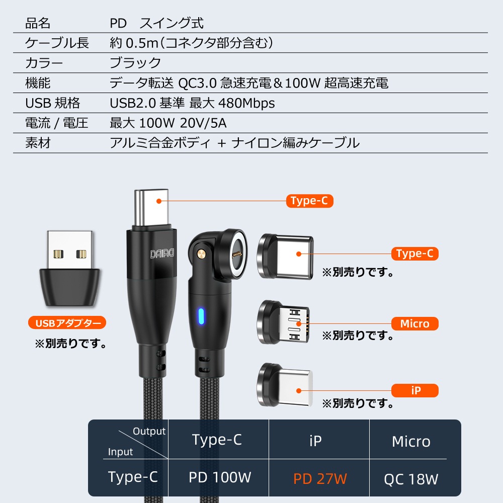 【9PIN ケーブルのみ 0.5m】PD 100W USBC Type-C マグネット充電ケーブルのみ 高速充電 データ転送 急速 QC3.0 iPadPro ノートPC MacBook ChromeBook Galaxy MicroUSB Lightning iPhone iPad スワップ充電 防塵 LED eMarker 5A