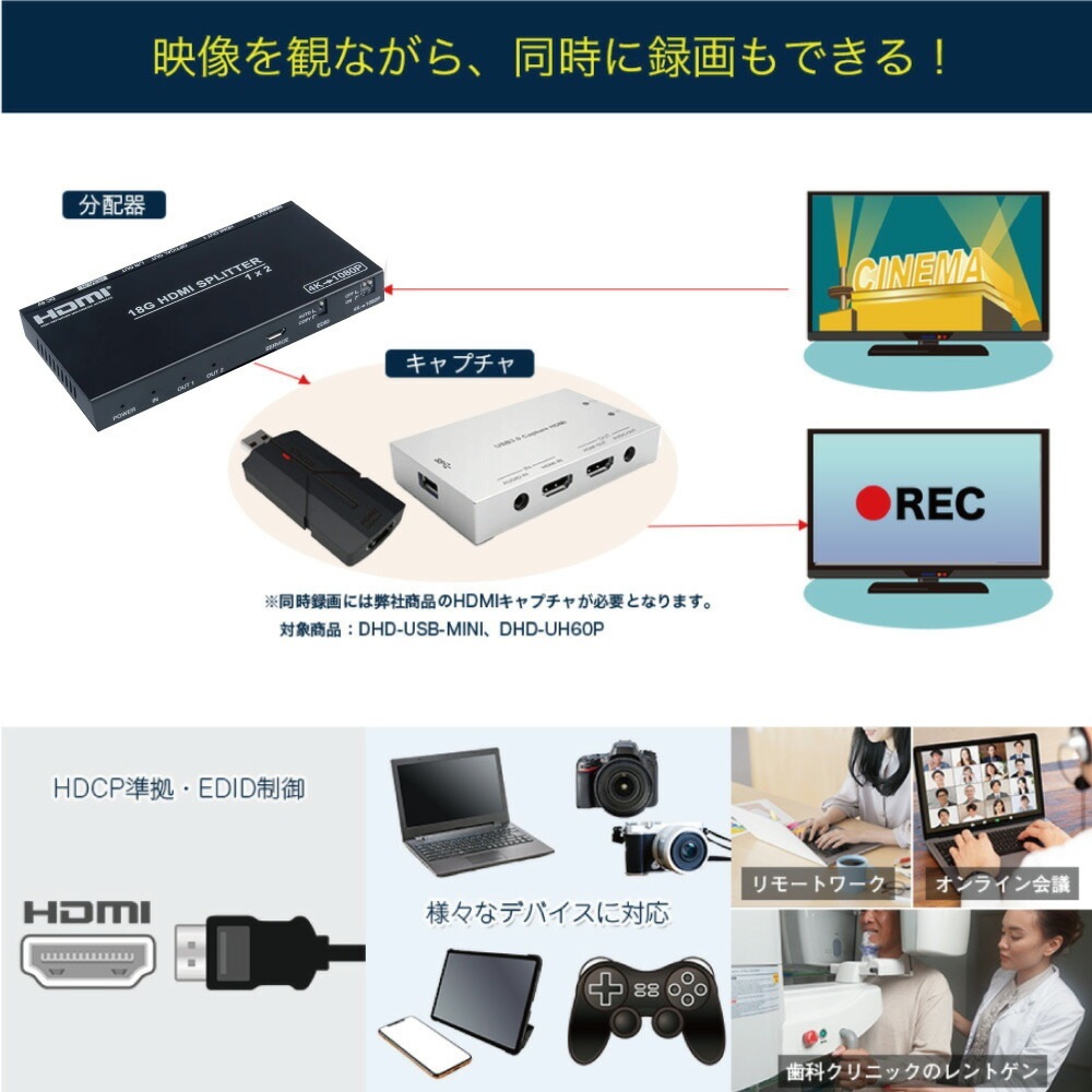【HDCPパススルー+音声分離+分配】HDMI スプリッター 4K@60Hz 1入力2出力 同時出力 光デジタル出力 サウンドバー 3.5mm 4K-1080P ダウンスケーラー EDID PS5 XBOX 120Hz ゲーム ブルーレィレコーダー Dolby Atmos サウンドバー