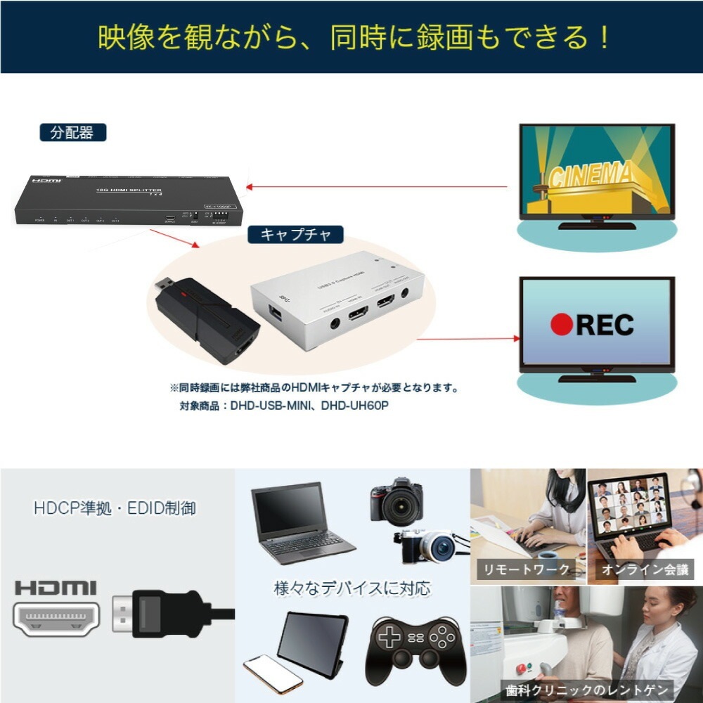 【HDCPパススルー+音声分離+分配】HDMI 同時出力 4K@60Hz HDR 1入力4出力 SPDIF OPTICAL 光デジタル出力 3.5mm スプリッター 4K-1080P ダウンスケーラー EDID PS5 XBOX 120fps ドルビーアトモス サウンドバー キャプチャー
