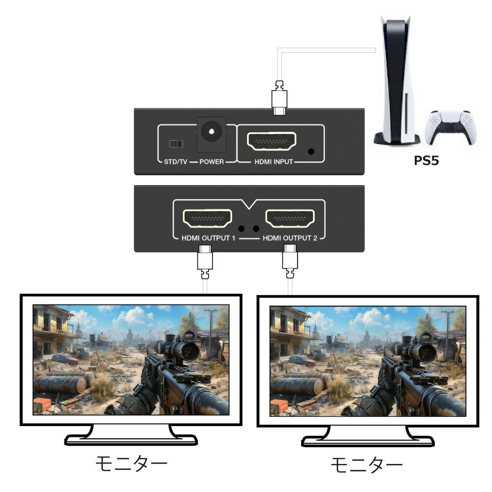 【HDCPパススルー】HDMI分配器 1入力2出力 4K@60Hz スプリッター 同時出力 HDR PS5 PS4 Switch Xbox パソコン デュアルモニター BD キャプチャー ライブ配信 1080P@120Hz EDID 液晶テレビ ディスプレイ プロジェクター