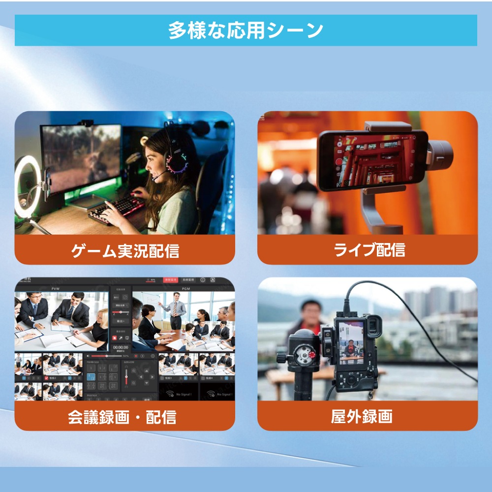 8K対応 HDMI to USB3.2 Gen1 キャプチャ 【パススルー最大：8K@60Hz 4K@144Hz VRR HDR】 → 【キャプチャ最大：4K@60fps / 2560×1440@144fps LPCM / 2CH】