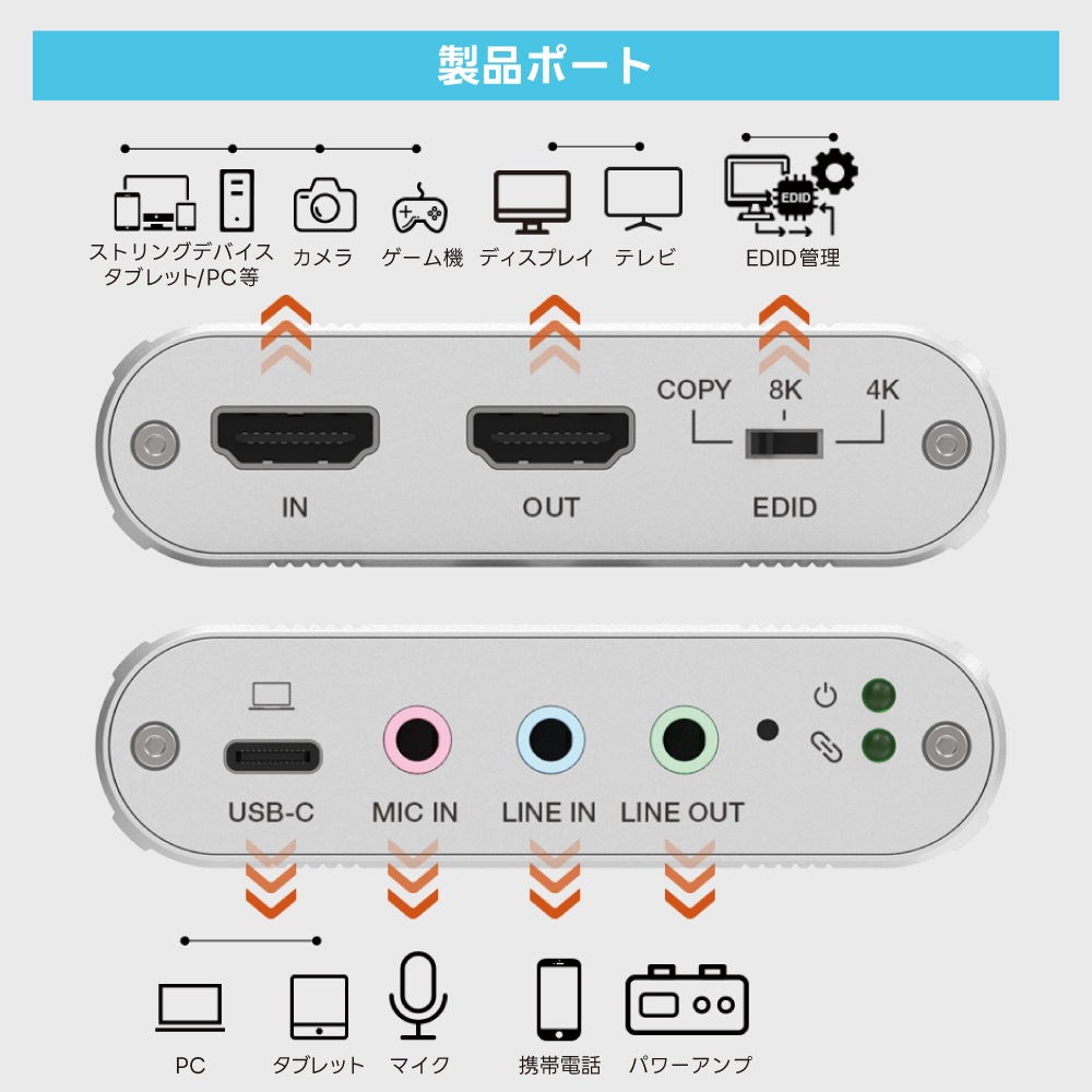 8K対応 HDMI to USB3.2 Gen1 キャプチャ 【パススルー最大：8K@60Hz 4K@144Hz VRR HDR】 → 【キャプチャ最大：4K@60fps / 2560×1440@144fps LPCM / 2CH】