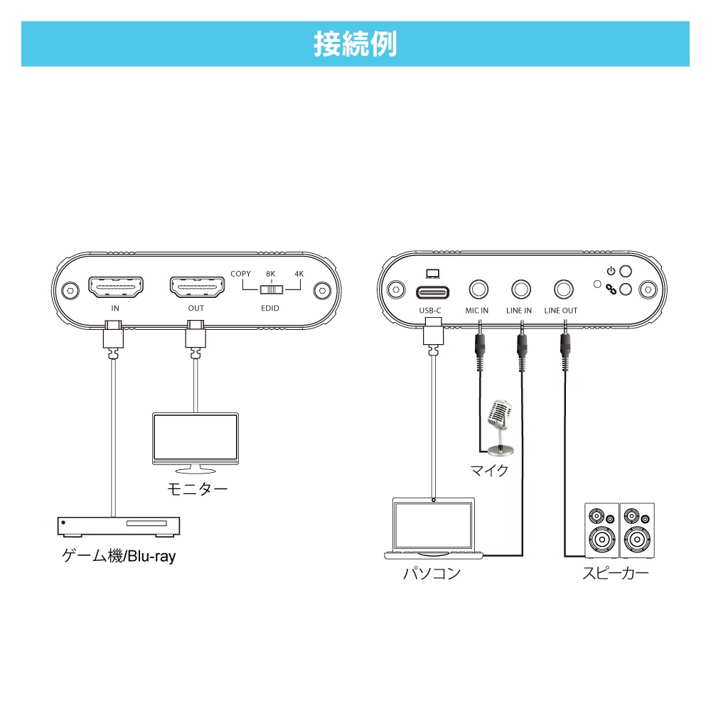 8K対応 HDMI to USB3.2 Gen1 キャプチャ 【パススルー最大：8K@60Hz 4K@144Hz VRR HDR】 → 【キャプチャ最大：4K@60fps / 2560×1440@144fps LPCM / 2CH】