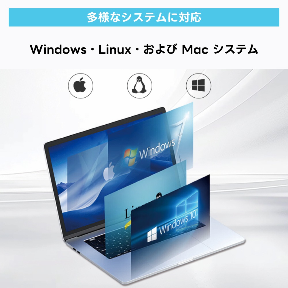 DAIAD HDMI to USB 3.2 ビデオキャプチャーボード [8Kパススルー / 4K 60fps] 4K@120Hz VRR Dolby Atmos DD+ 1080p@120fps OBS