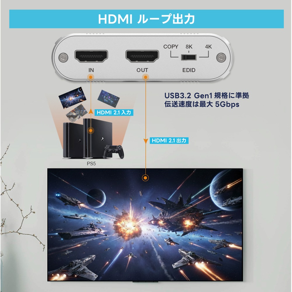 8K対応 HDMI to USB3.2 Gen1 キャプチャ 【パススルー最大：8K@60Hz 4K@144Hz VRR HDR】 → 【キャプチャ最大：4K@60fps / 2560×1440@144fps LPCM / 2CH】