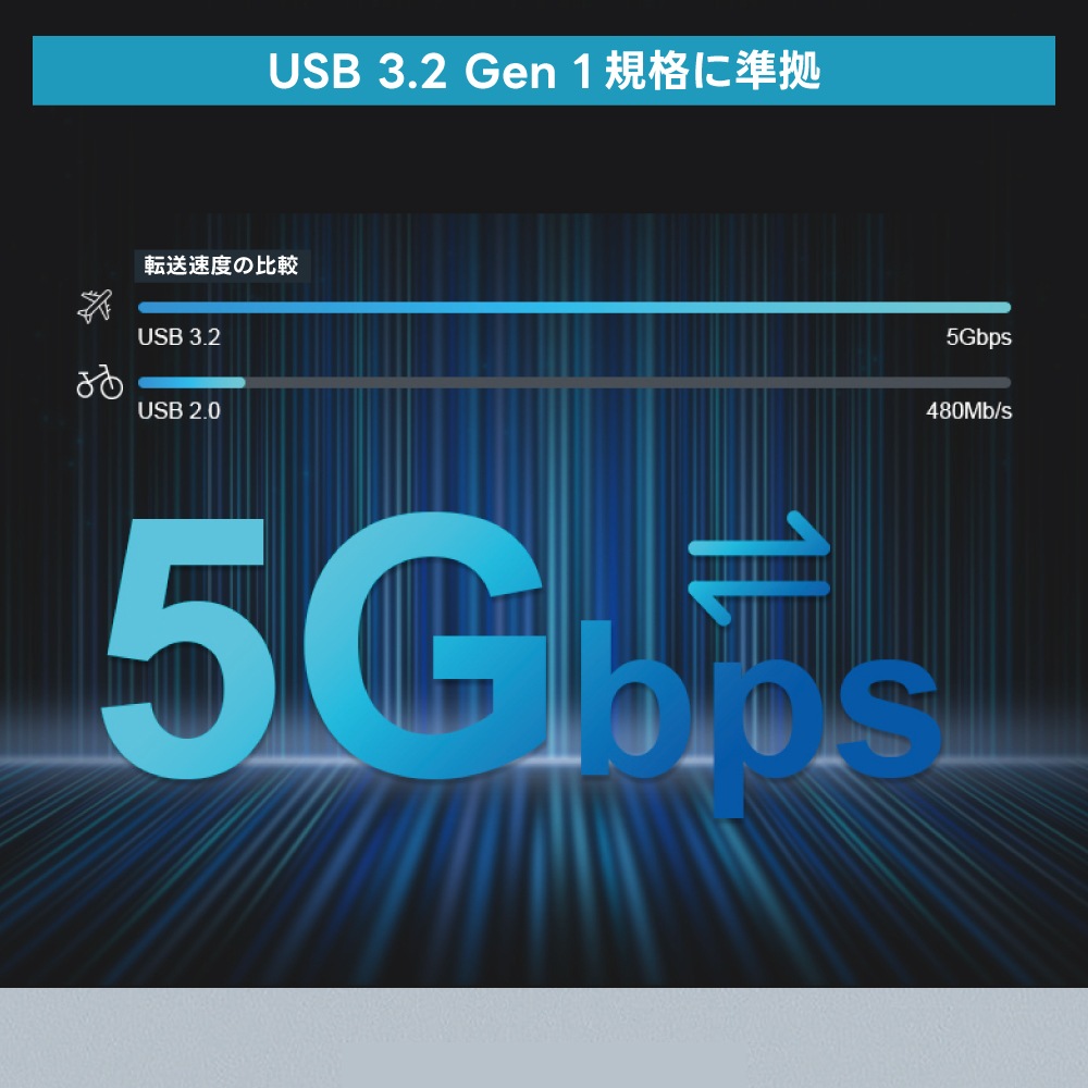 8K対応 HDMI to USB3.2 Gen1 キャプチャ 【パススルー最大：8K@60Hz 4K@144Hz VRR HDR】 → 【キャプチャ最大：4K@60fps / 2560×1440@144fps LPCM / 2CH】