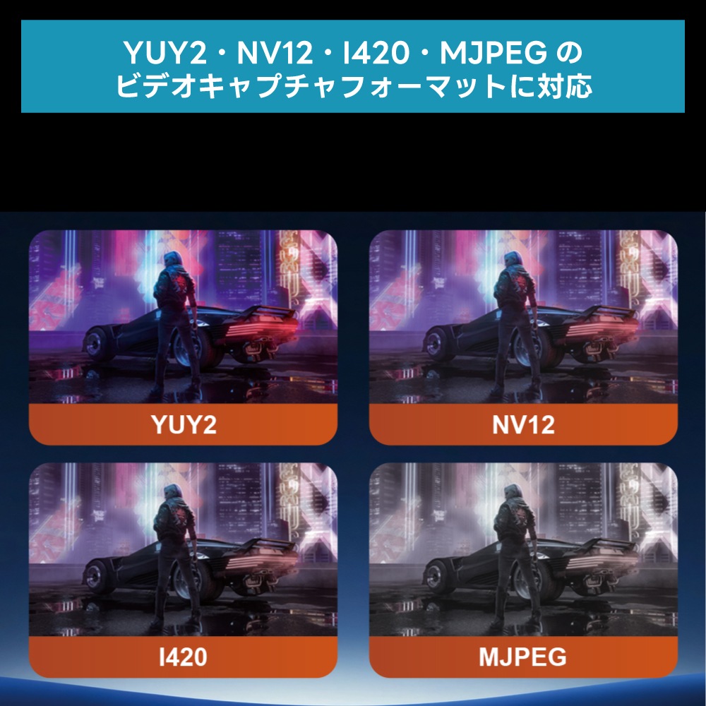 8K対応 HDMI to USB3.2 Gen1 キャプチャ 【パススルー最大：8K@60Hz 4K@144Hz VRR HDR】 → 【キャプチャ最大：4K@60fps / 2560×1440@144fps LPCM / 2CH】