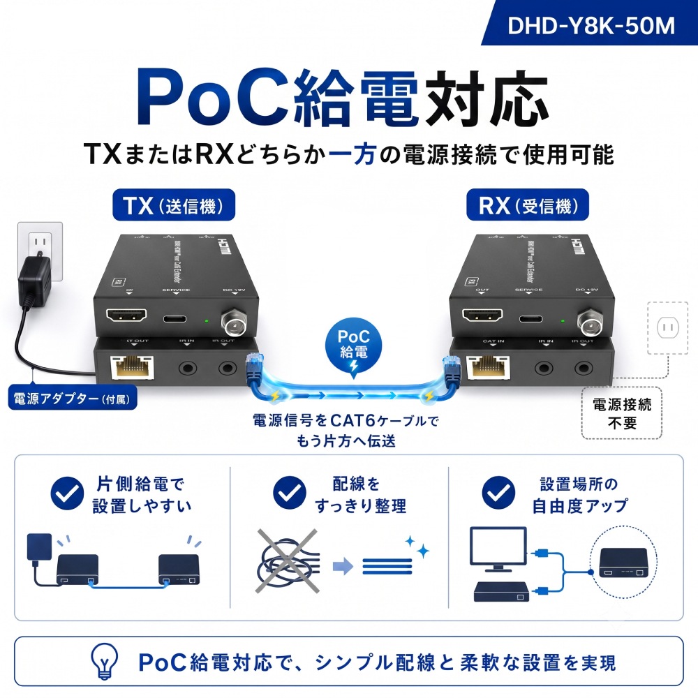 HDMI延長器 8K60Hz 4K120Hz VRR対応 CAT6 50m HDMI2.1 48Gbps PoC給電対応 双方向IR対応 エクステンダー DHD-Y8K-50M
