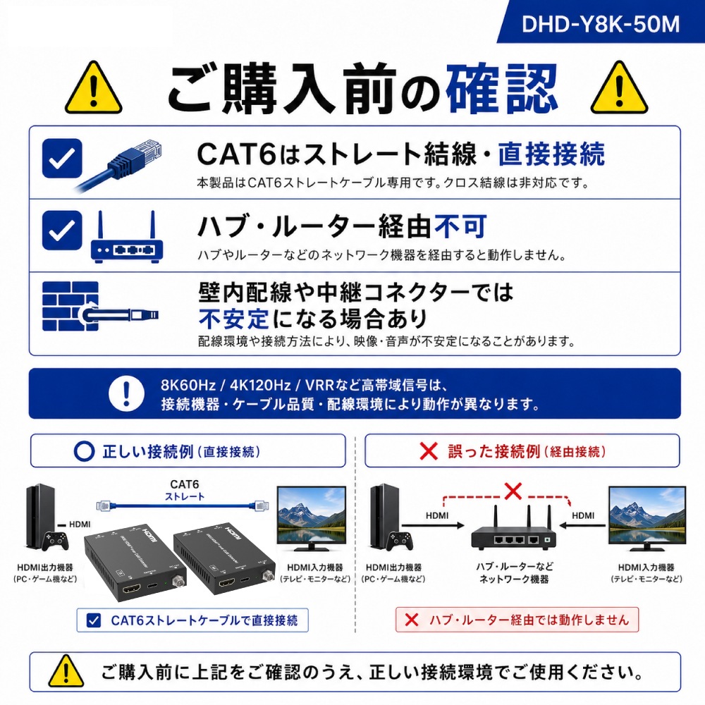 HDMI延長器 8K60Hz 4K120Hz VRR対応 CAT6 50m HDMI2.1 48Gbps PoC給電対応 双方向IR対応 エクステンダー DHD-Y8K-50M