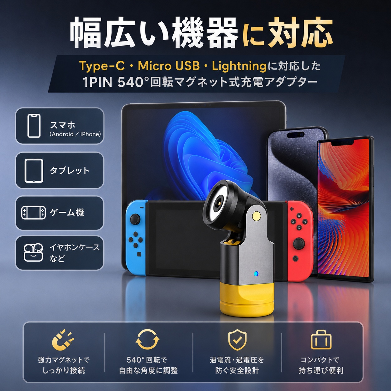 SWC-ADON 1PIN マグネット充電変換アダプターのみ｜充電専用・540°回転・予備/買い足し用