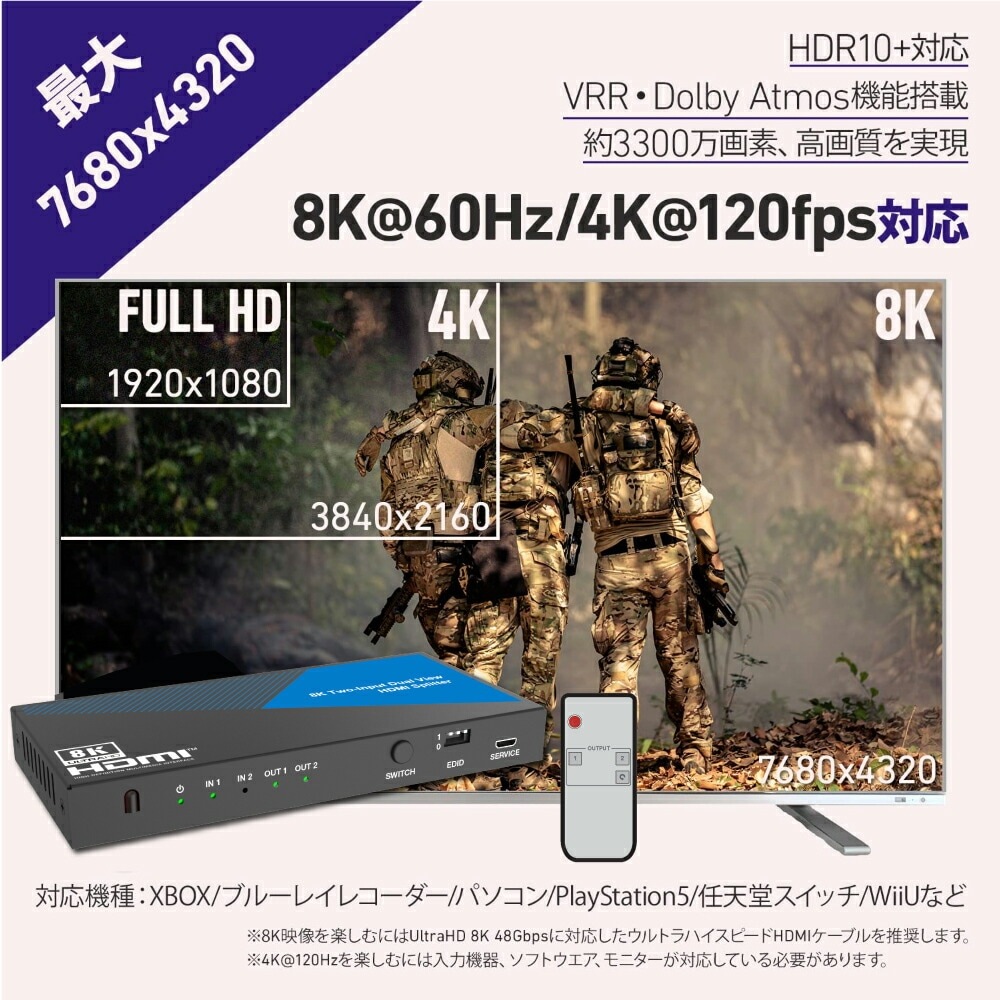 【切替+分配】HDMI 8K 切替器 分配器 2入力2出力 同時出力 HDR Playstation5 XBOX 4K@120fps VRR HDCP2.3 PC BDレコーダー 任天堂Switch スイッチャー セレクター スプリッター 1080P@120Hz