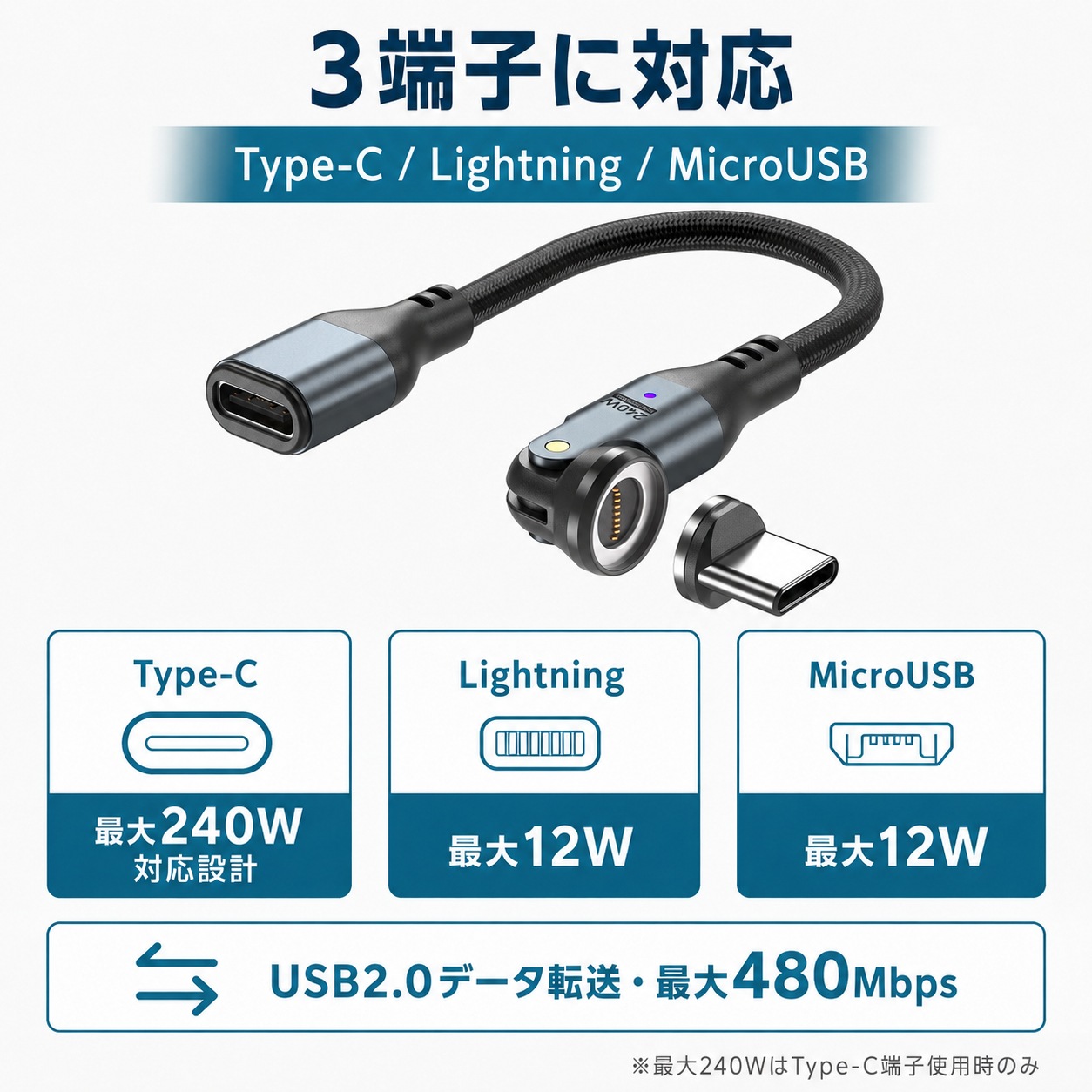 DAIAD 9PIN マグネット充電変換ケーブル 変換アダプター 540°回転 PD240W対応 Type-Cケーブル用 端子3個セット PDSW-CBAD