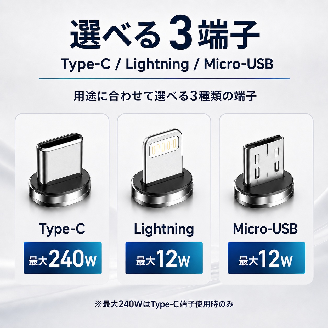 【単体】DAIAD 9PIN マグネット充電 ミニ変換アダプター ストレートタイプ PD240W対応 Type-Cケーブル用