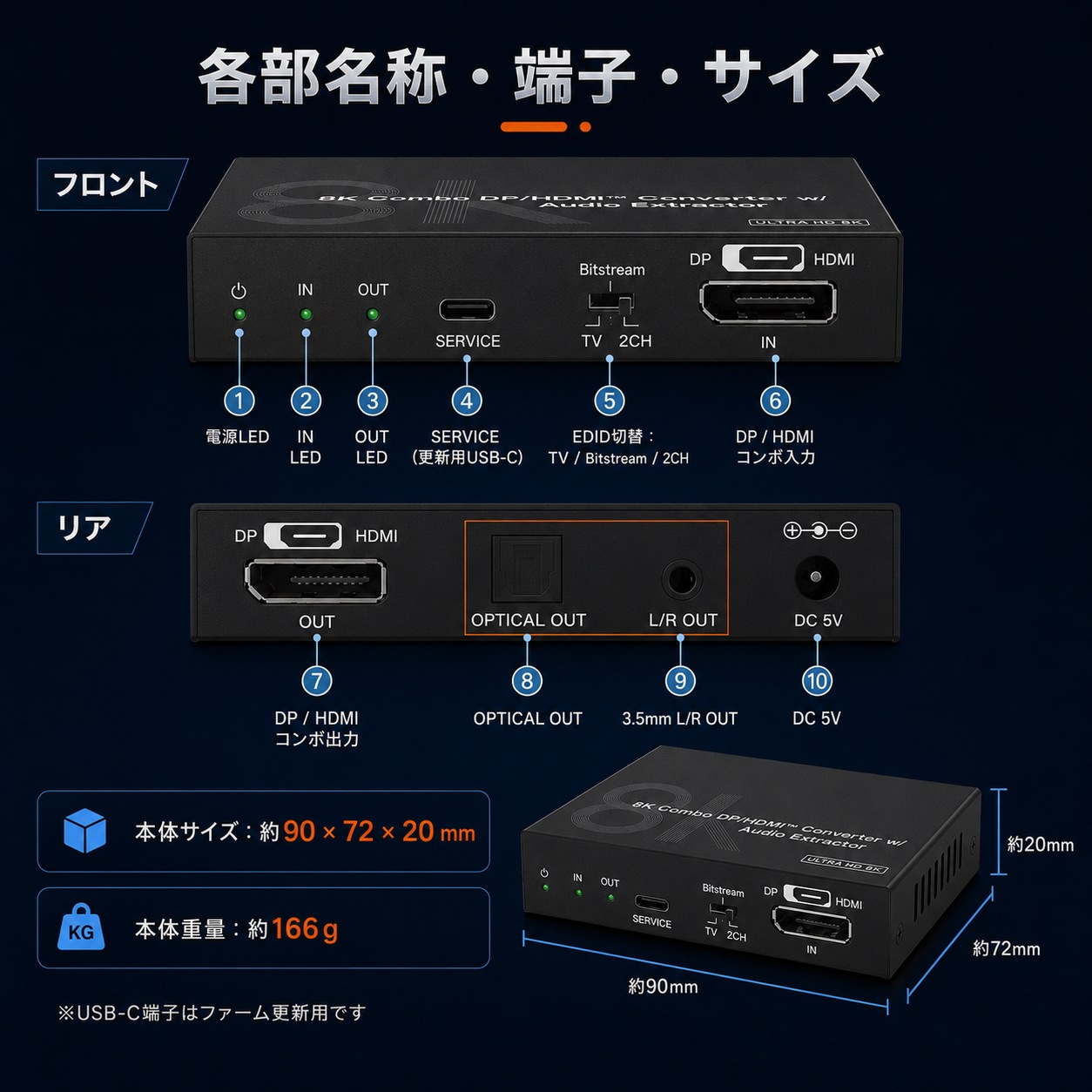 DisplayPort HDMI 4方式変換・音声分離器 光デジタル・3.5mm EDID対応 DAIAD DHDP-CVC11A-DP8K