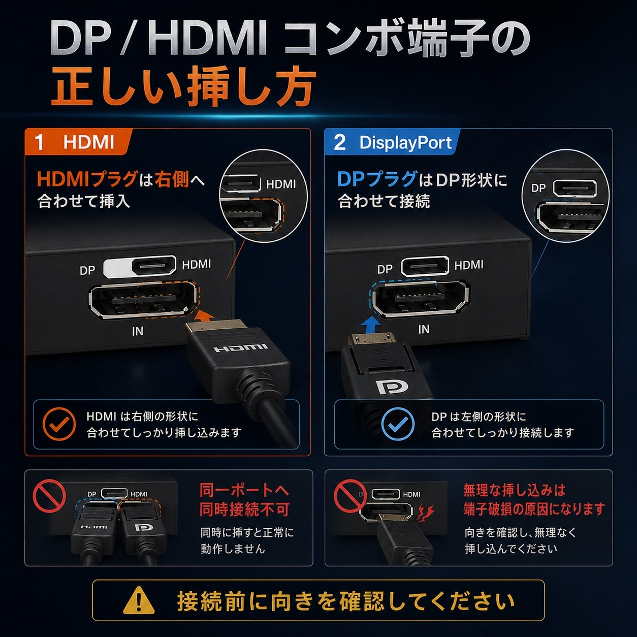 DisplayPort HDMI 4方式変換・音声分離器 光デジタル・3.5mm EDID対応 DAIAD DHDP-CVC11A-DP8K