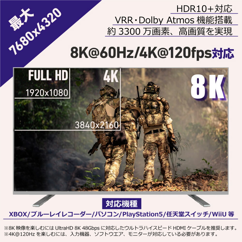 【サウンドバー+音声分離+eARC+HDCP解除】HDMI eARC オーディオ 変換アダプター 8K 音声抽出 4K 120fps AVアンプ HDR PS5 XBOX VRR ゲーム PC BD 任天堂Switch Dolby Atmos 光デジタル 3.5mm AVアンプ オプティカル L/R