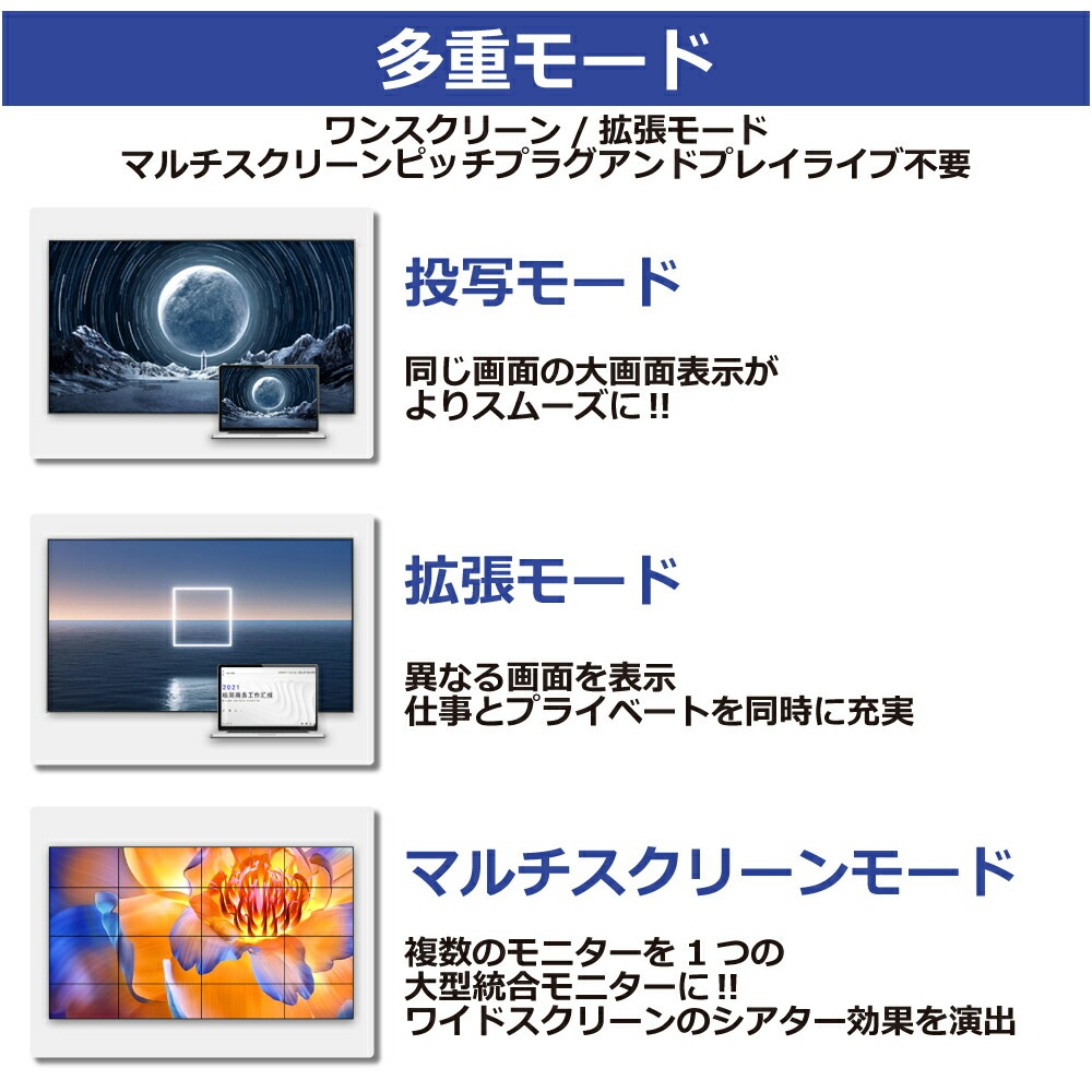 【近づけるだけ 楽々接続】HDMI ケーブル マグネット L字 磁気 変換 アダプター オス メス コネクタ 延長 8K@60Hz 4K@120Hz 金メッキ TV 液晶テレビ ブルーレィレコーダー モニター プロジェクター PS5 任天堂スイッチ ノートパソコン タブレット LED