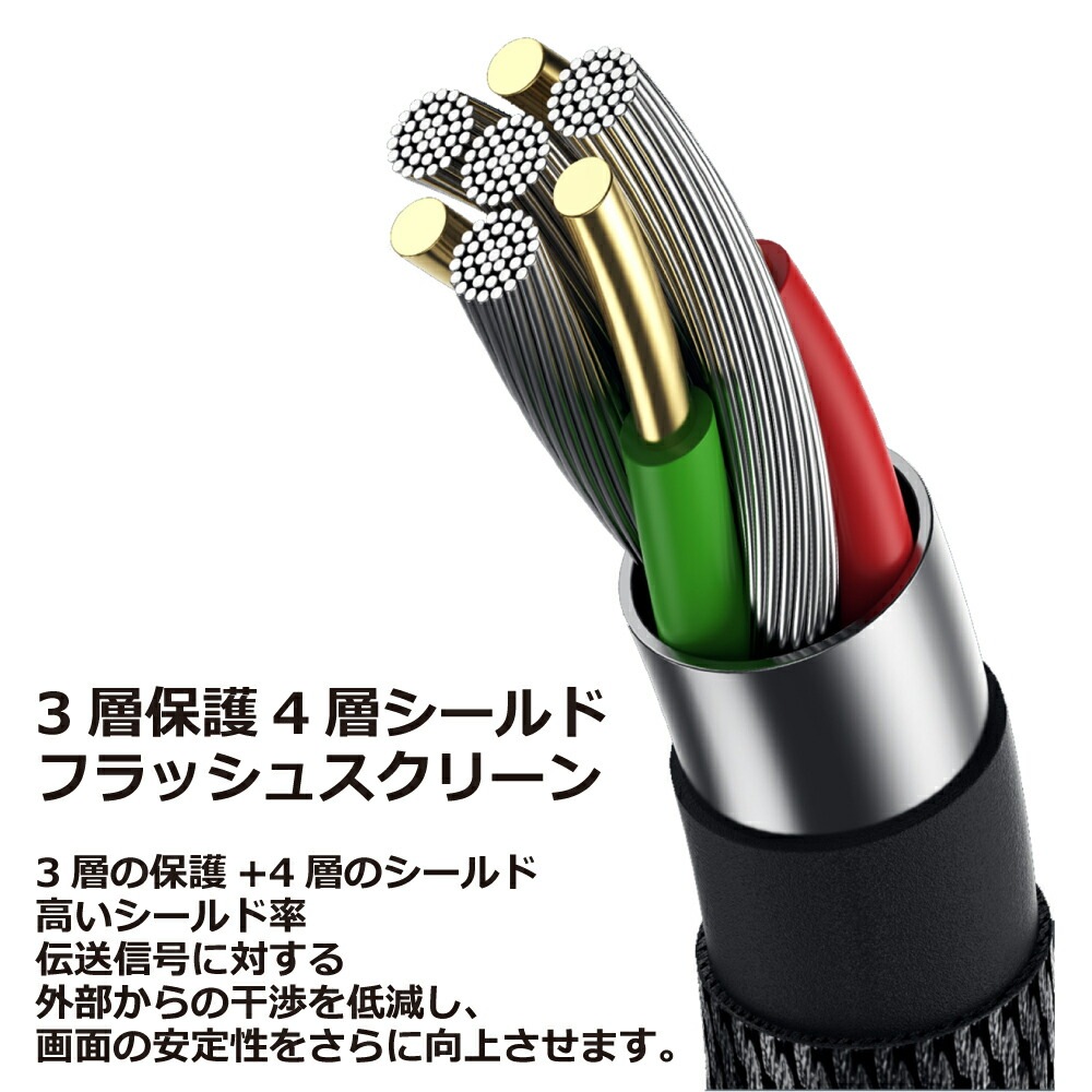 【近づけるだけ 楽々接続】HDMI ケーブル マグネット L字 磁気 変換 アダプター オス メス コネクタ 延長 8K@60Hz 4K@120Hz 金メッキ TV 液晶テレビ ブルーレィレコーダー モニター プロジェクター PS5 任天堂スイッチ ノートパソコン タブレット LED