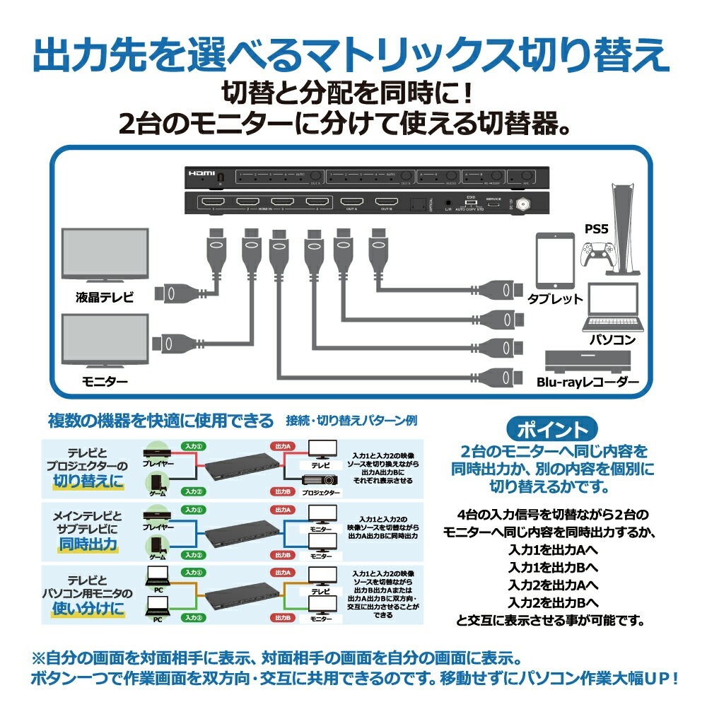 【切替+分配+音声分離+ARC+パススルー】HDMI マトリックス 4K 音声分離 1080P@120Hz 4入力2出力 セレクター スイッチャー スプリッター HDR PS5 XBOX PC ゲーム BD 任天堂スイッチ 同時出力 画面複製 リモコン 光デジタル サウンドバー