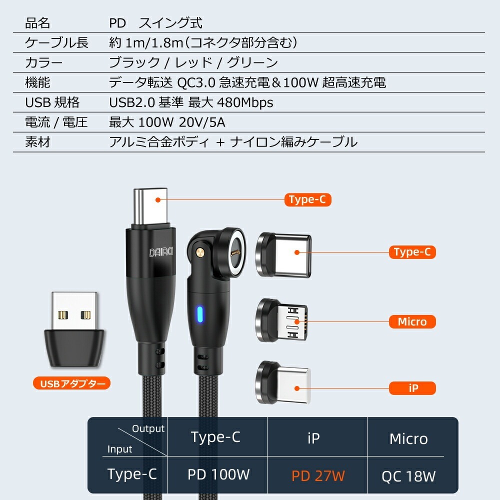 DAIAD 3in1 マグネット充電ケーブル [ギフト2本セット / PD 100W対応]