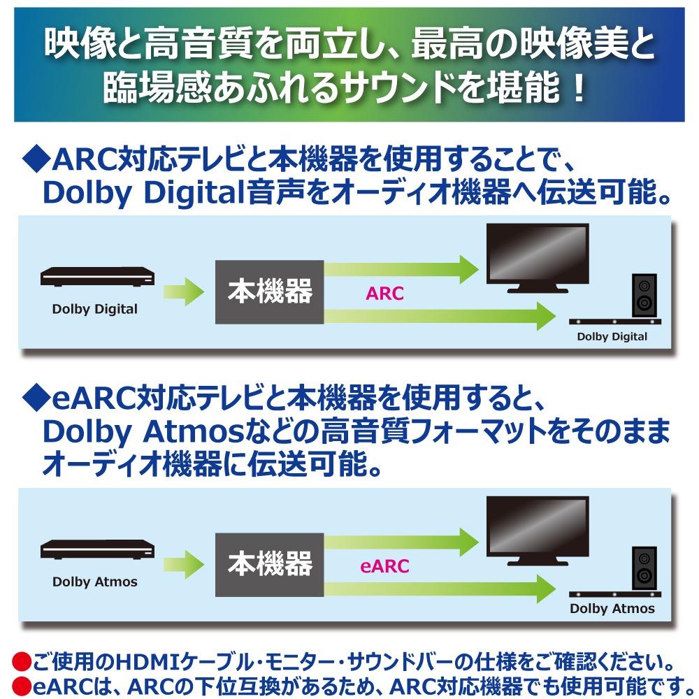 HDFury VRROOM 切替 分配器 eARC分離 Dolby Atmos Amazon.co.jp: HDFury 8K VRR対応高性能マトリックス切替・分配