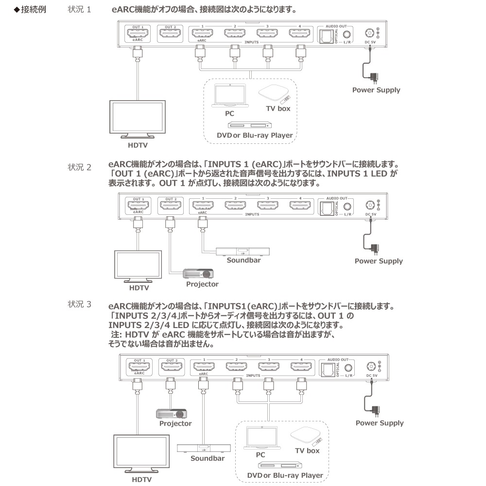 eARC+切替+分配】8K HDMI マトリックス 4入力2出力 4K120Hz VRR
