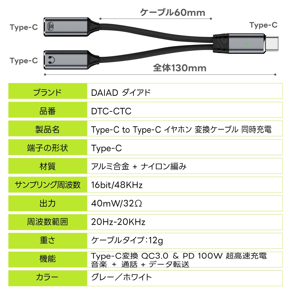 DAIAD Type-C to Type-C 2in1 イヤホン＆充電アダプター [PD 100W / 高音質DAC内蔵]