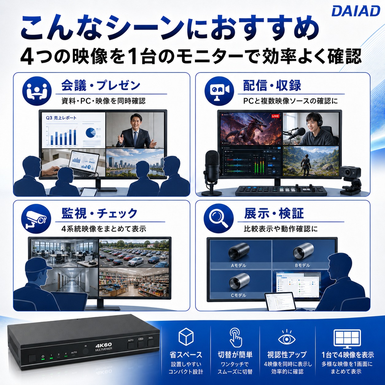 DAIAD 4入力1出力 マルチビューワー [4K60Hz / シームレス切替] HDMI切替器 画面分割表示 4画面同時表示 PIP PBP Quad表示 音声分離 光デジタル RCA出力 IRリモコン