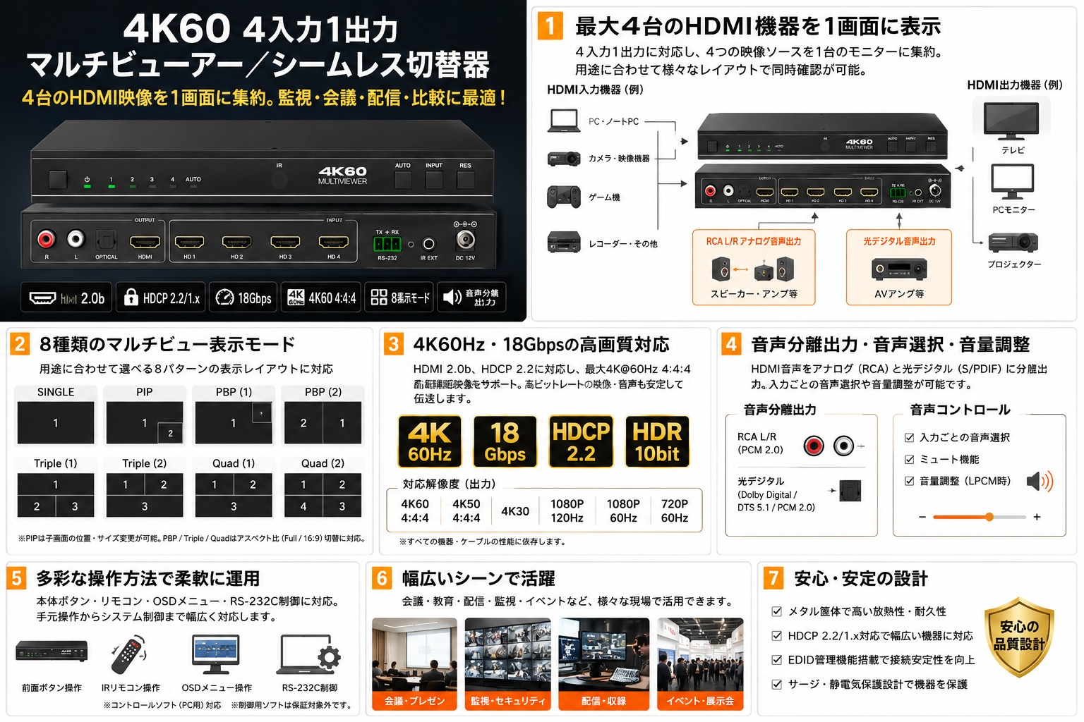 DAIAD 4入力1出力 マルチビューワー [4K60Hz / シームレス切替] HDMI切替器 画面分割表示 4画面同時表示 PIP PBP Quad表示 音声分離 光デジタル RCA出力 IRリモコン