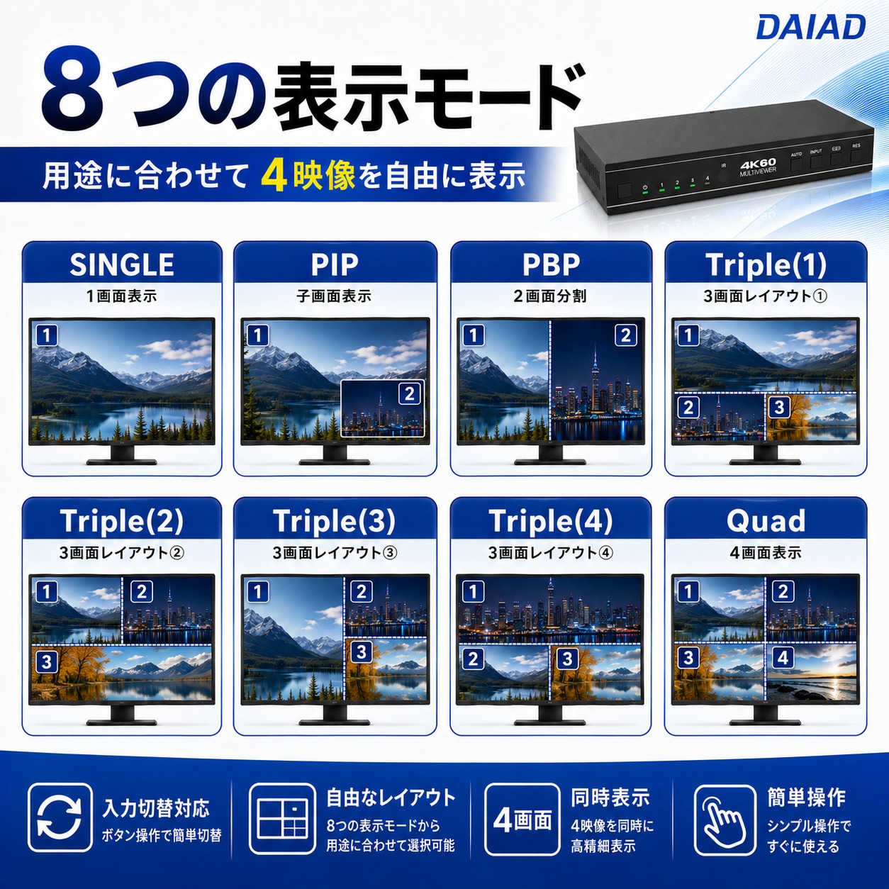 DAIAD 4入力1出力 マルチビューワー [4K60Hz / シームレス切替] HDMI切替器 画面分割表示 4画面同時表示 PIP PBP Quad表示 音声分離 光デジタル RCA出力 IRリモコン