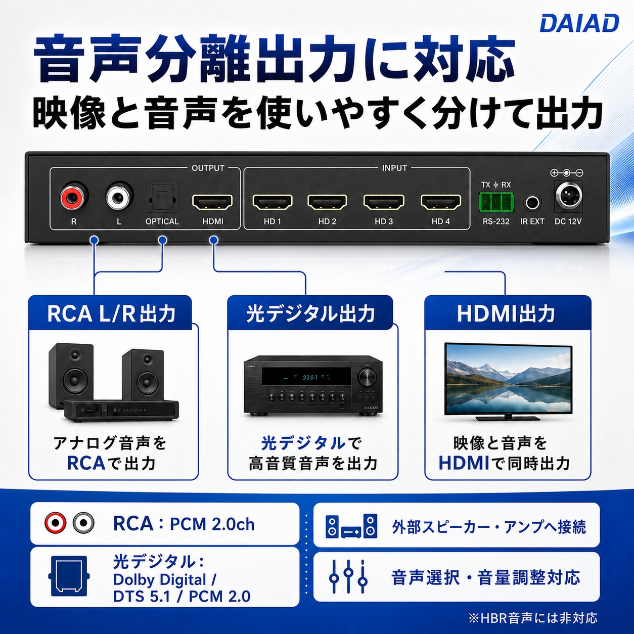 DAIAD 4入力1出力 マルチビューワー [4K60Hz / シームレス切替] HDMI切替器 画面分割表示 4画面同時表示 PIP PBP Quad表示 音声分離 光デジタル RCA出力 IRリモコン